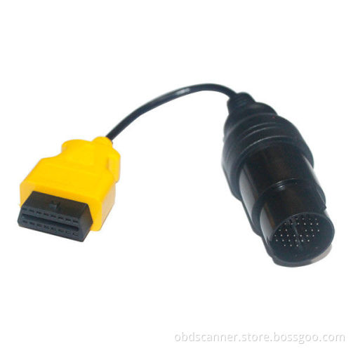 ACI Scanner Auto Communication Interface